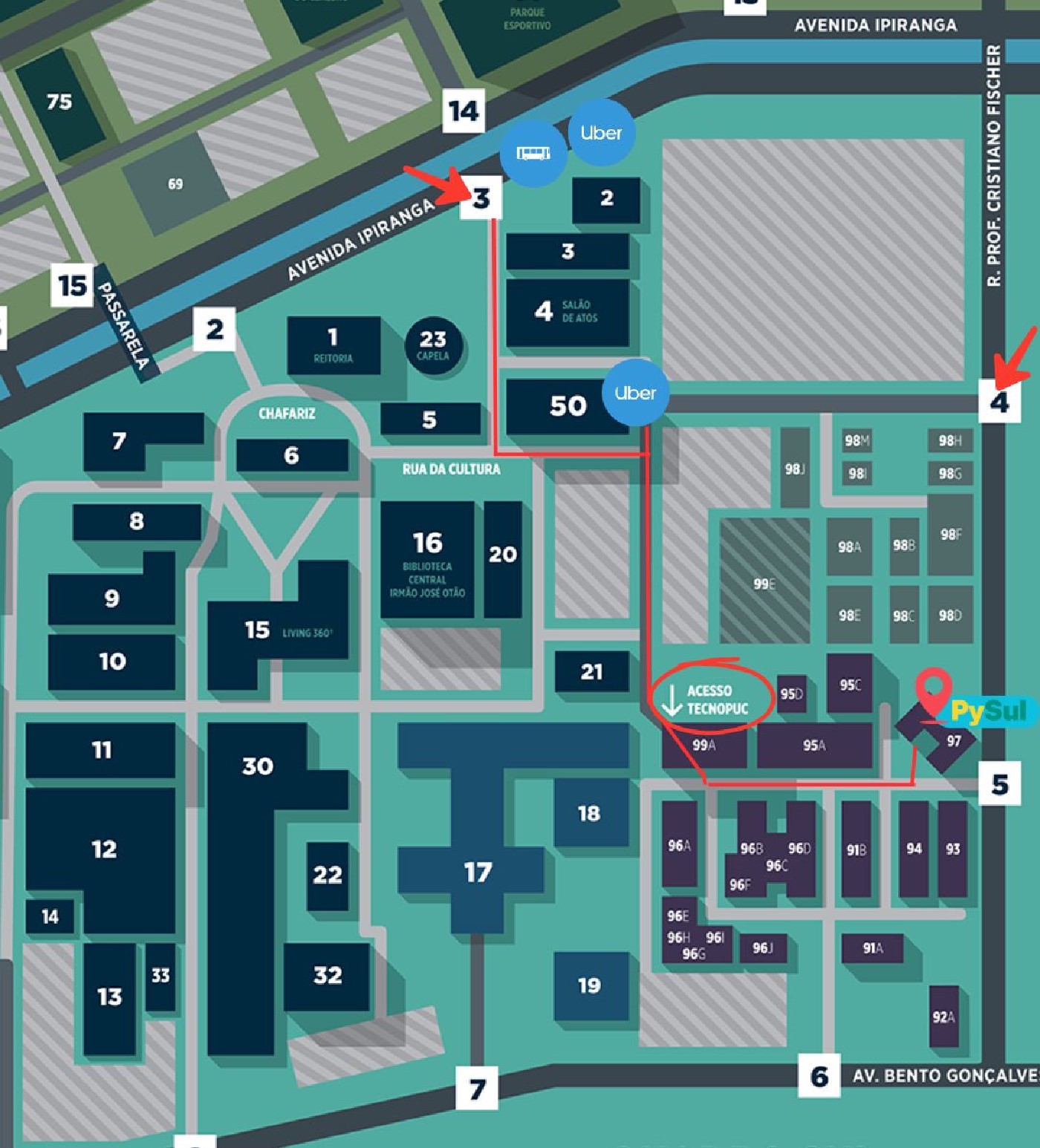 Python Sul 2025: Como Chegar